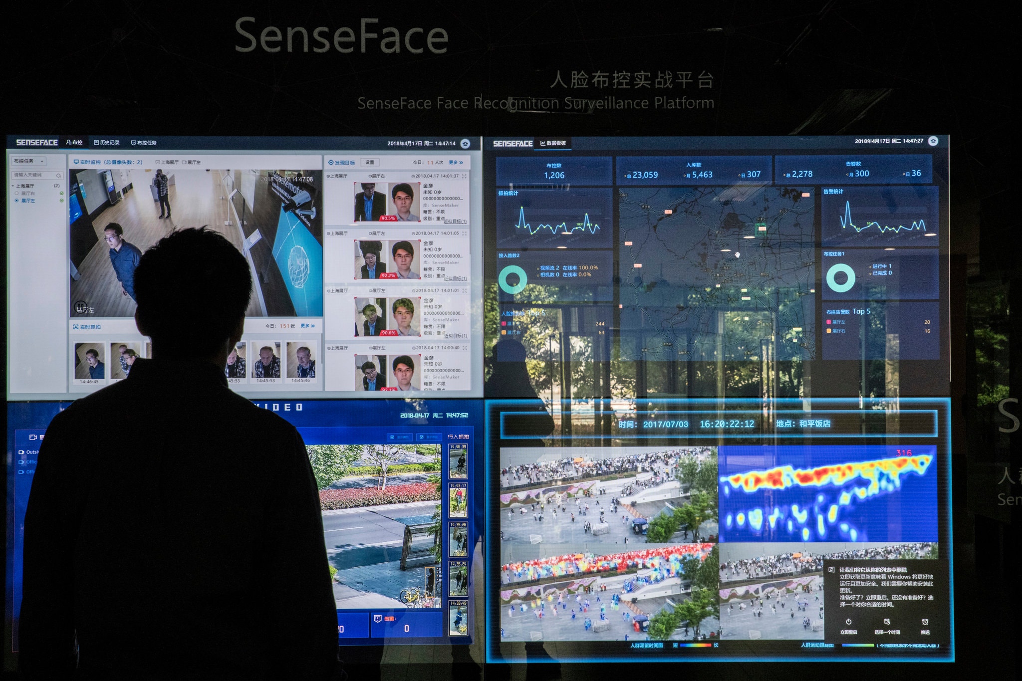 Face Recognition monitor